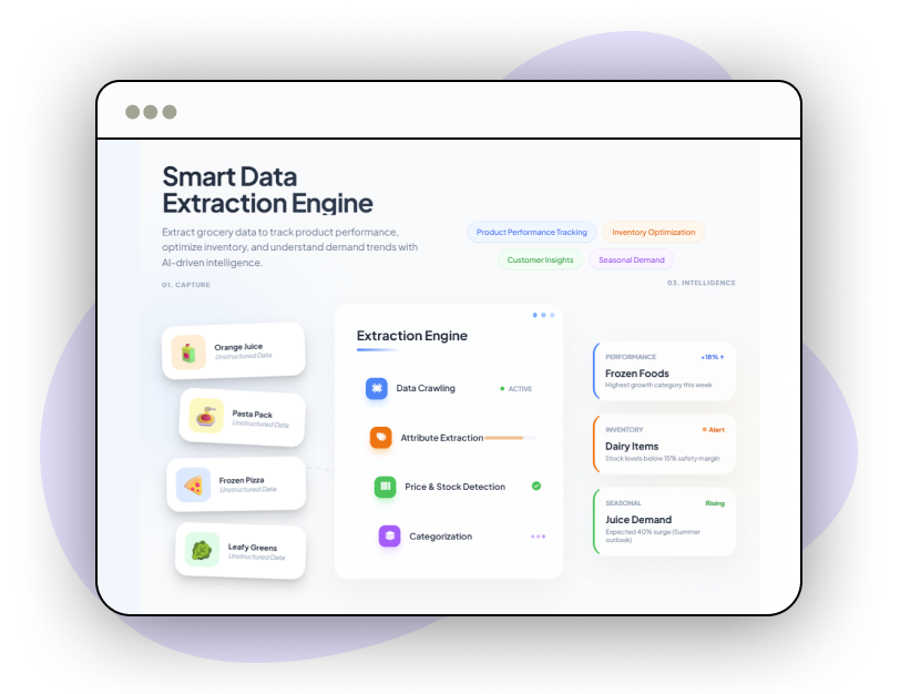 Inventory-Management